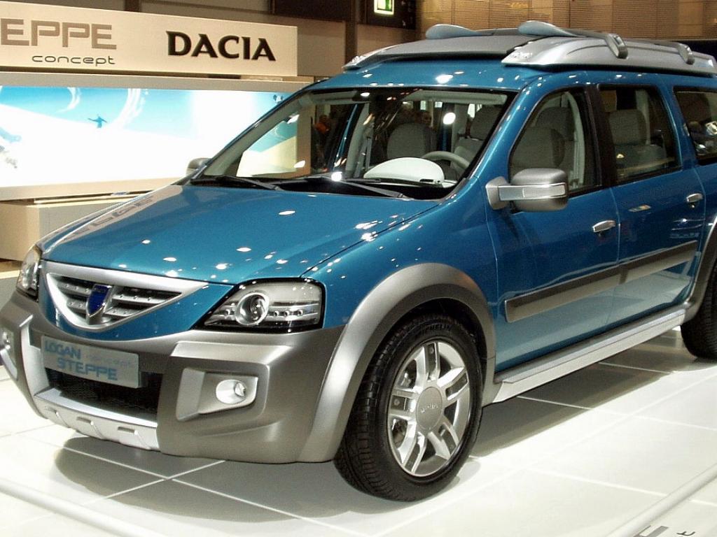 Dacia Logan #2