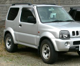 Suzuki Jimny previous